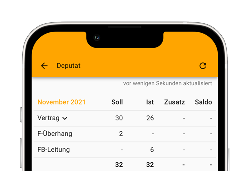 Musikschul-App Deputat