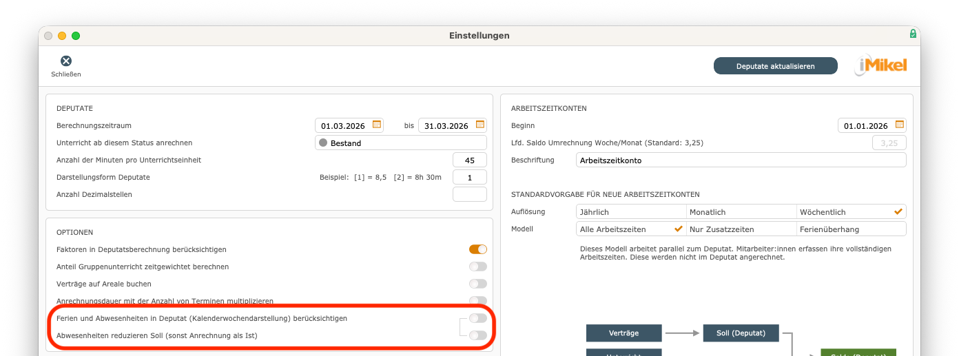 imikel_personal_einstellungen_deputate_abwesenheiten_reduzieren_soll_sonst_abrechnung_als_ist