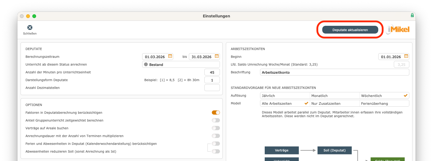 imikel_personal_einstellungen_deputate_deputate_aktualisieren