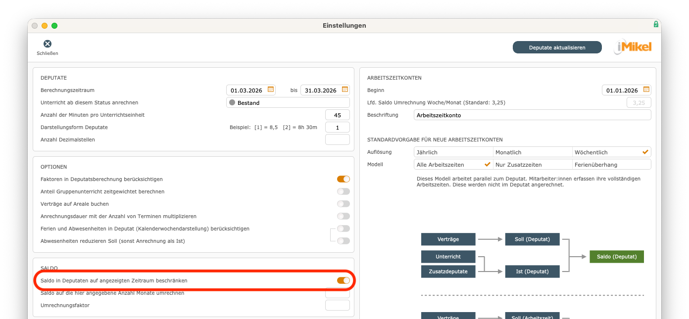 imikel_personal_einstellungen_deputate_saldo_in_deputaten_auf_angezeigten_zeitraum_beschraenken