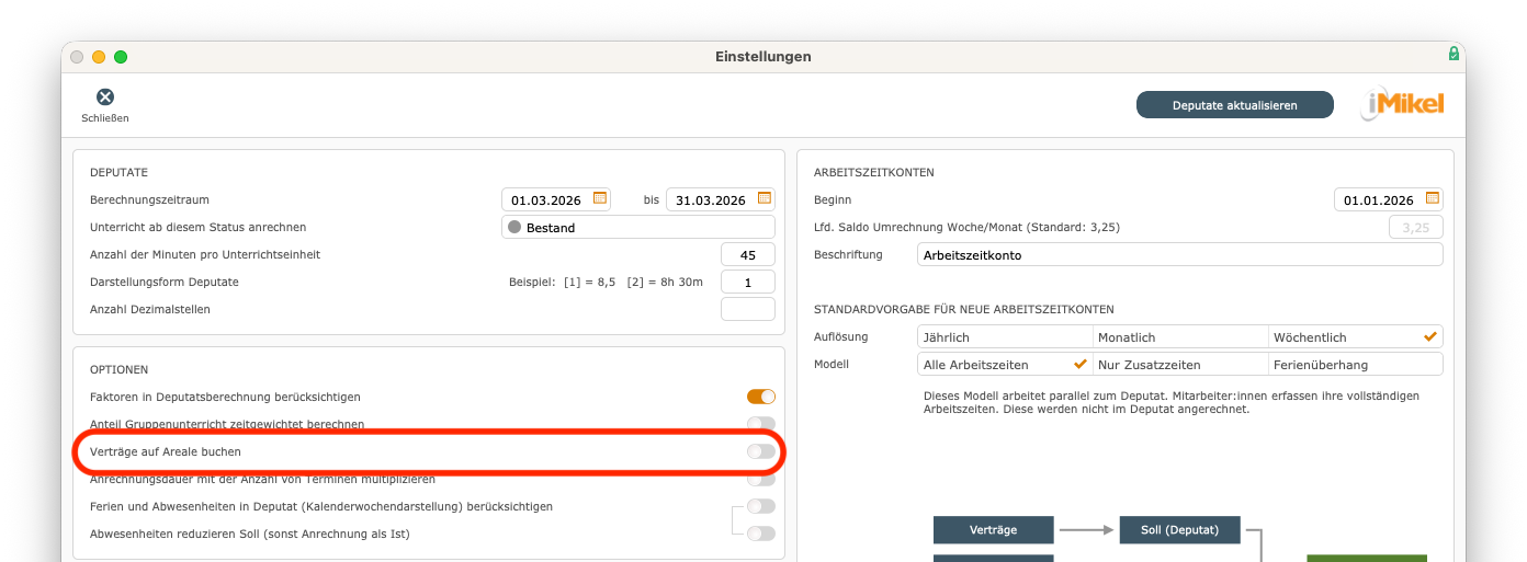 imikel_personal_einstellungen_deputate_vertraege_auf_areale_buchen