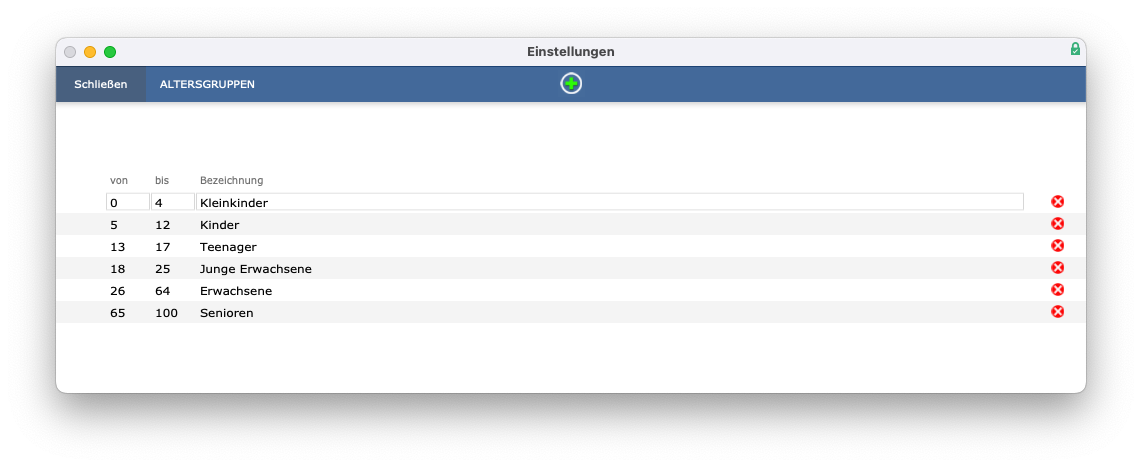 imikel_statistik_einstellungen_altersgruppen