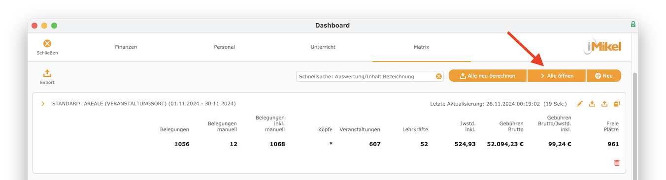 imikel_statistik_dashboard_matrix_alle_oeffnen