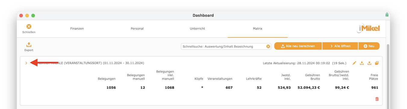 imikel_statistik_dashboard_matrix_oeffnen