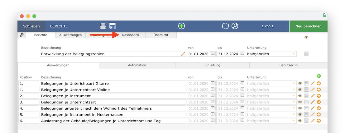 imikel_statistik_dashboard