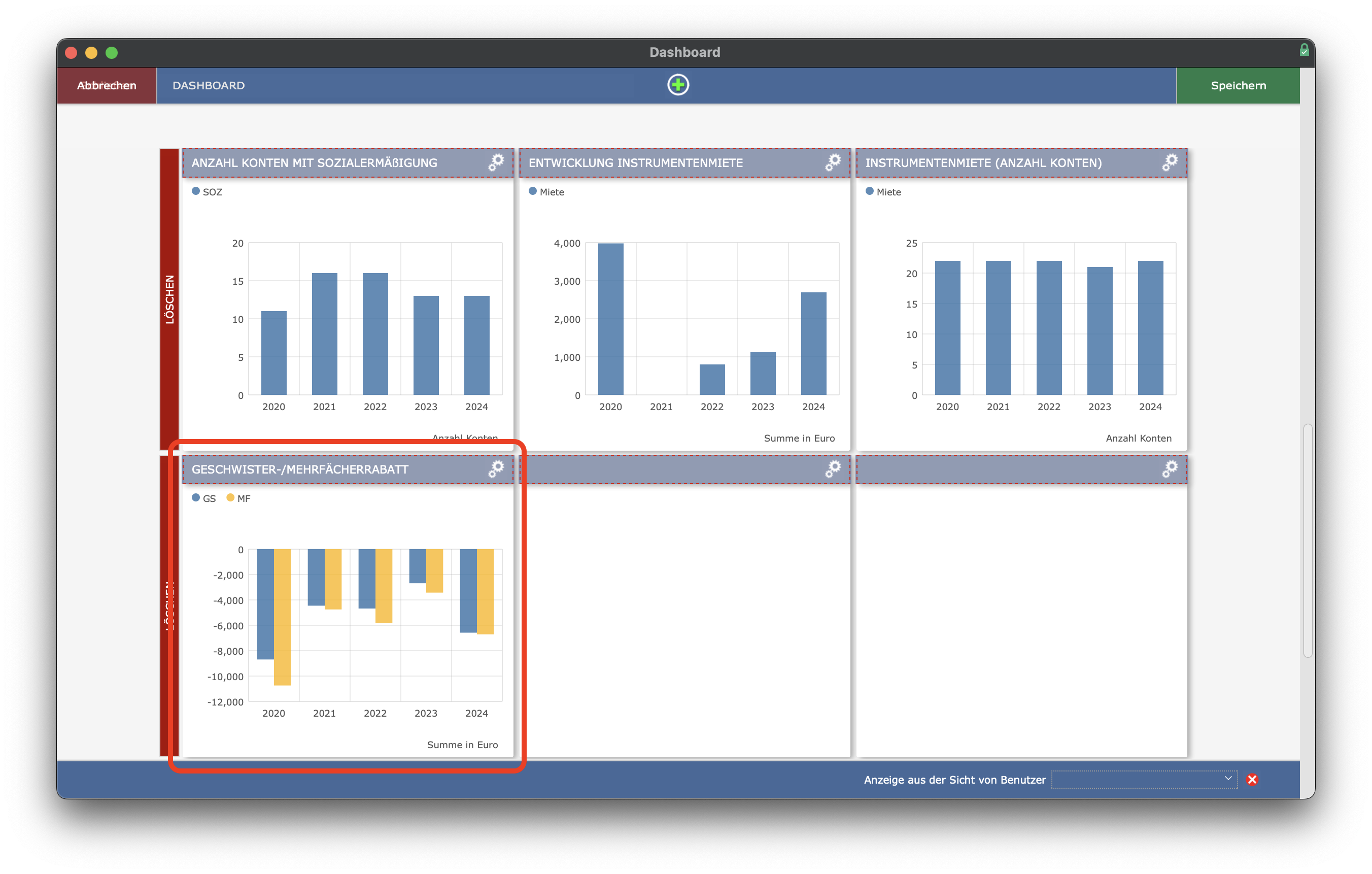 imikel_statistik_dashboard_konfigurationsmodus_neu_berechnet