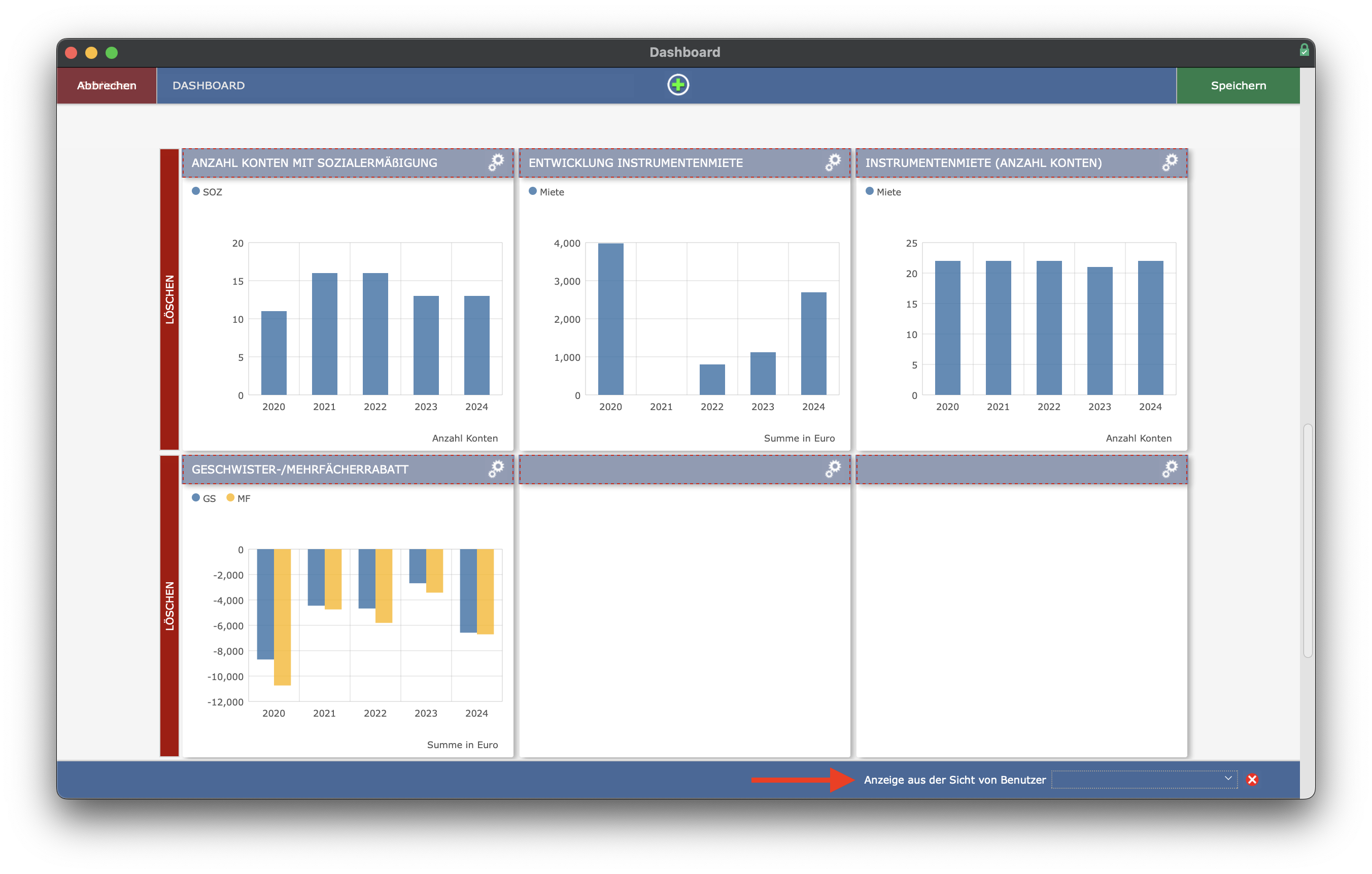 imikel_statistik_dashboard_konfigurationsmodus_neu_berechnet_benutzer