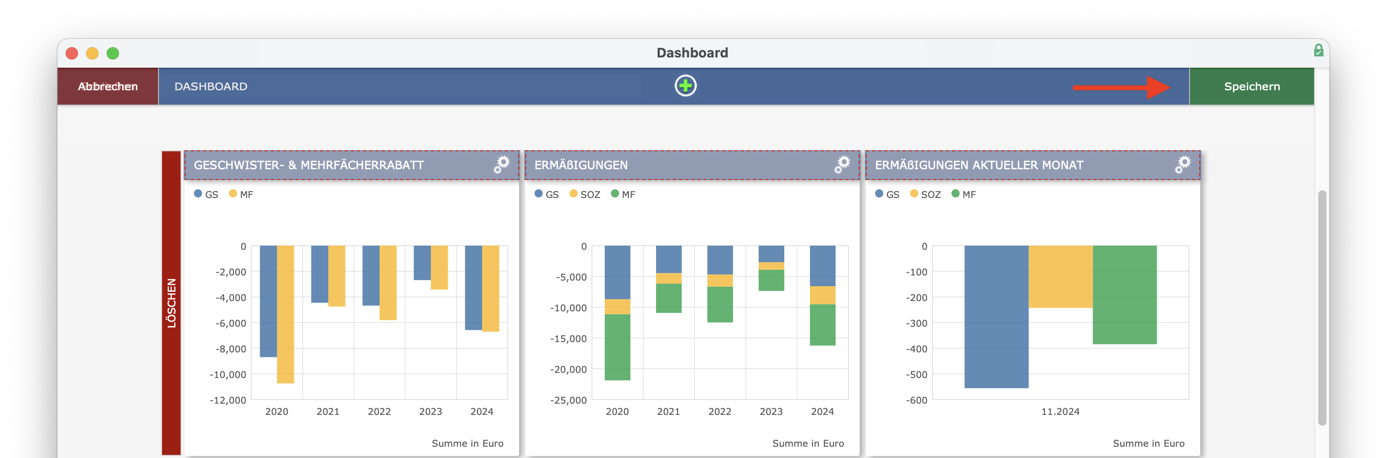 imikel_statistik_dashboard_konfigurationsmodus_speichern